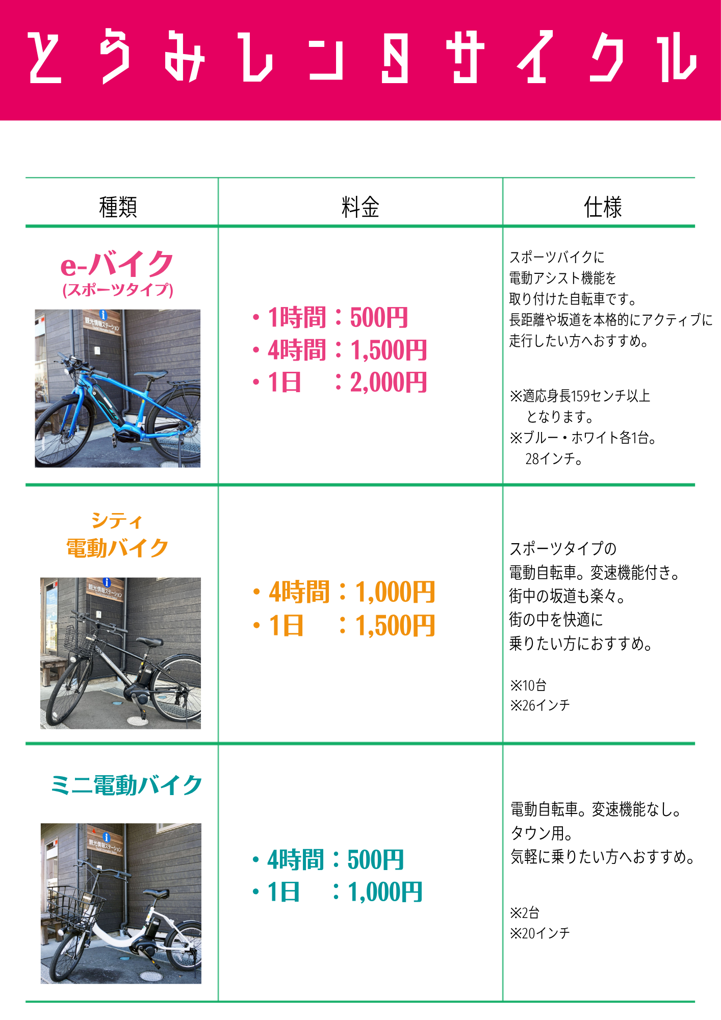 サイクルツーリズム – 一般社団法人 信州とうみ観光協会